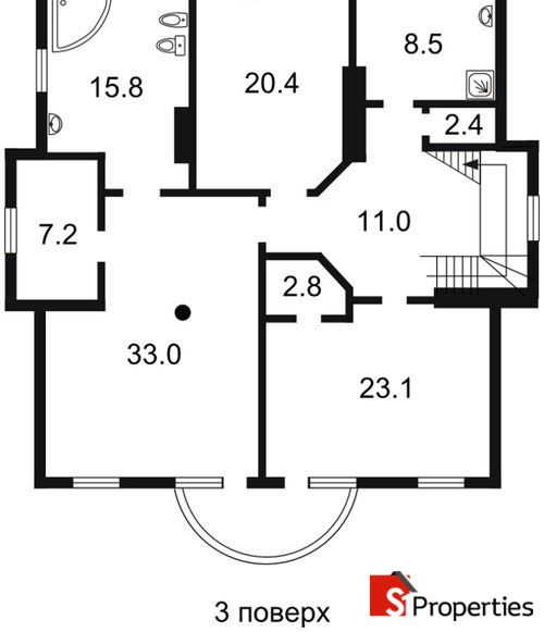 slider-properties