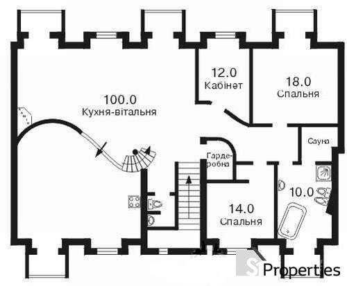 slider-properties