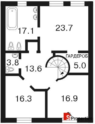 slider-properties