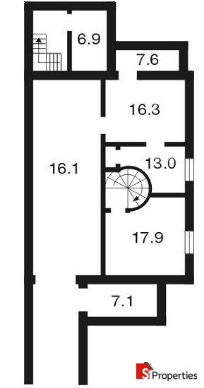 slider-properties