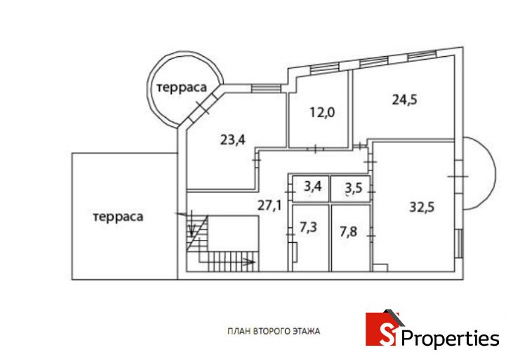 slider-properties