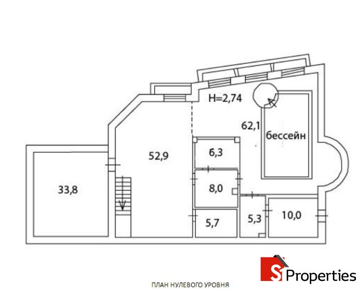 slider-properties