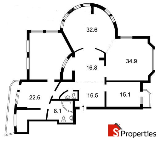 slider-properties