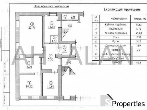 slider-properties