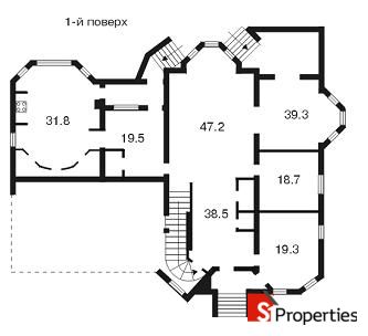 slider-properties