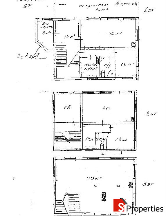 slider-properties