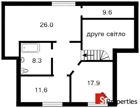 slider-properties