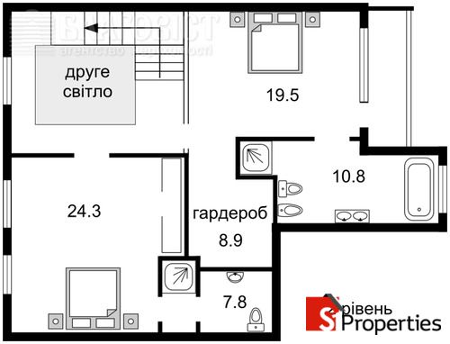 slider-properties