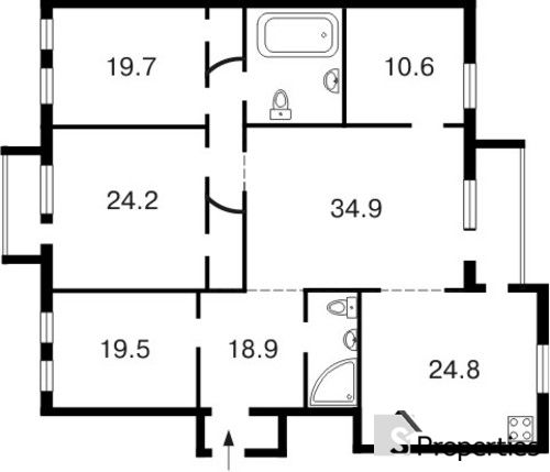 slider-properties